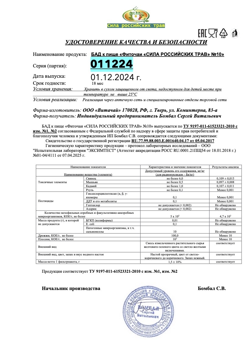 Паспорт №122024